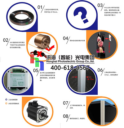 洪海LED旋轉魔方顯示屏八大優勢