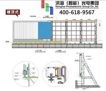 樓頂三面翻廣告牌結構剖析圖