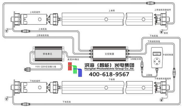 洪海燈箱滾動系統配件結構剖析圖