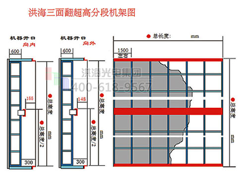 洪海超高三面翻鋼構機架圖