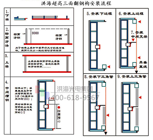 洪海超高分段三面翻鋼構安裝流程圖解